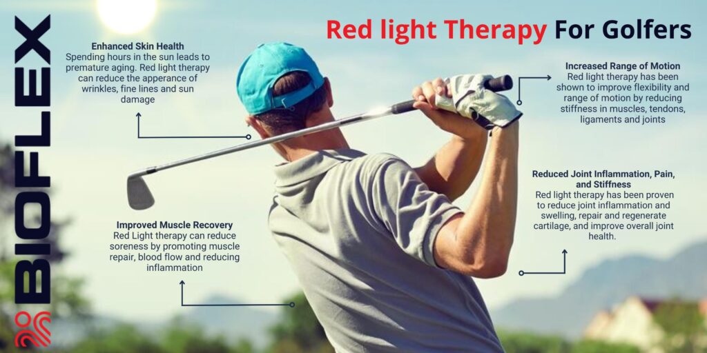 Improve Your Golf Game With Red Light Therapy - RLT For Golfers Red Light Therapy Recovery For Rotator Cuffs - 001