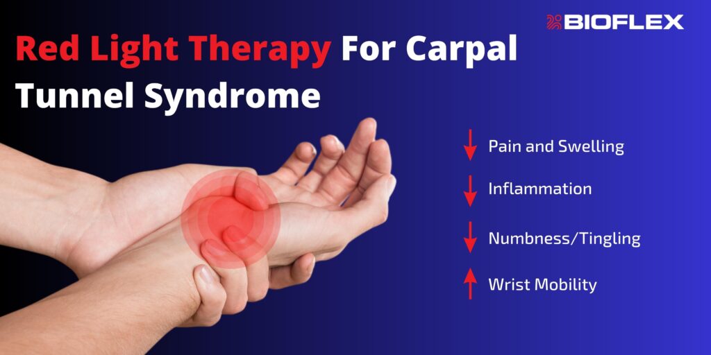 Laser-Therapy-For-Carpal-Tunnel-Syndrome---Use-LLLT-For-Carpal-Tunnel-Pain---Best-Carpal-Tunnel-Treatment-With-Laser-Therapy---004